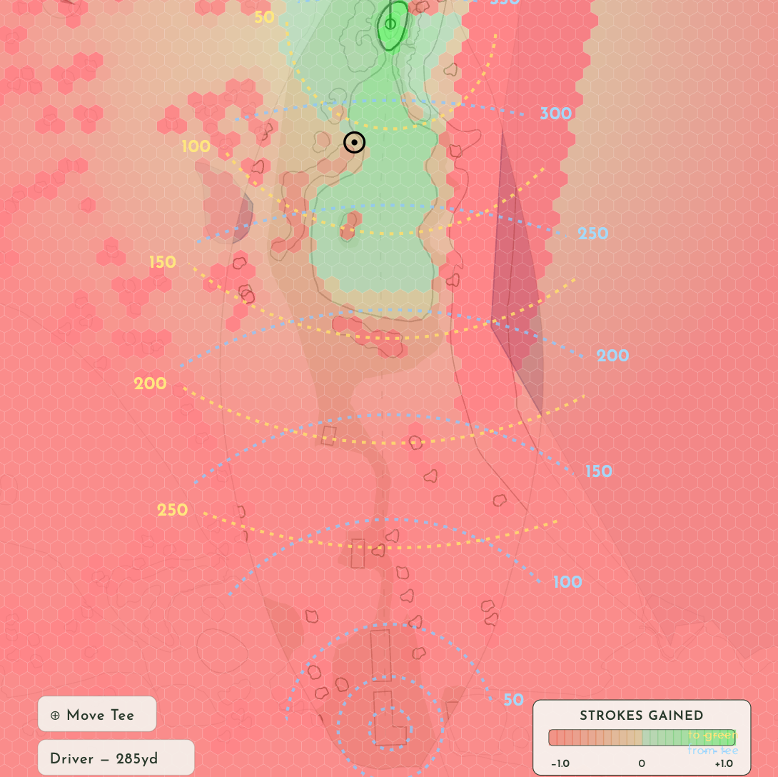 Strokes-gained heatmap. Green is good. Red is expensive.